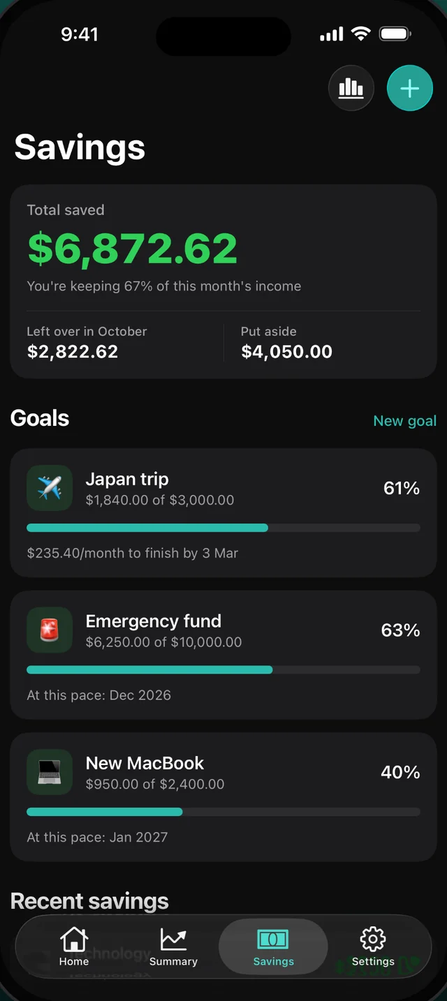 Savings screen with goals and progress