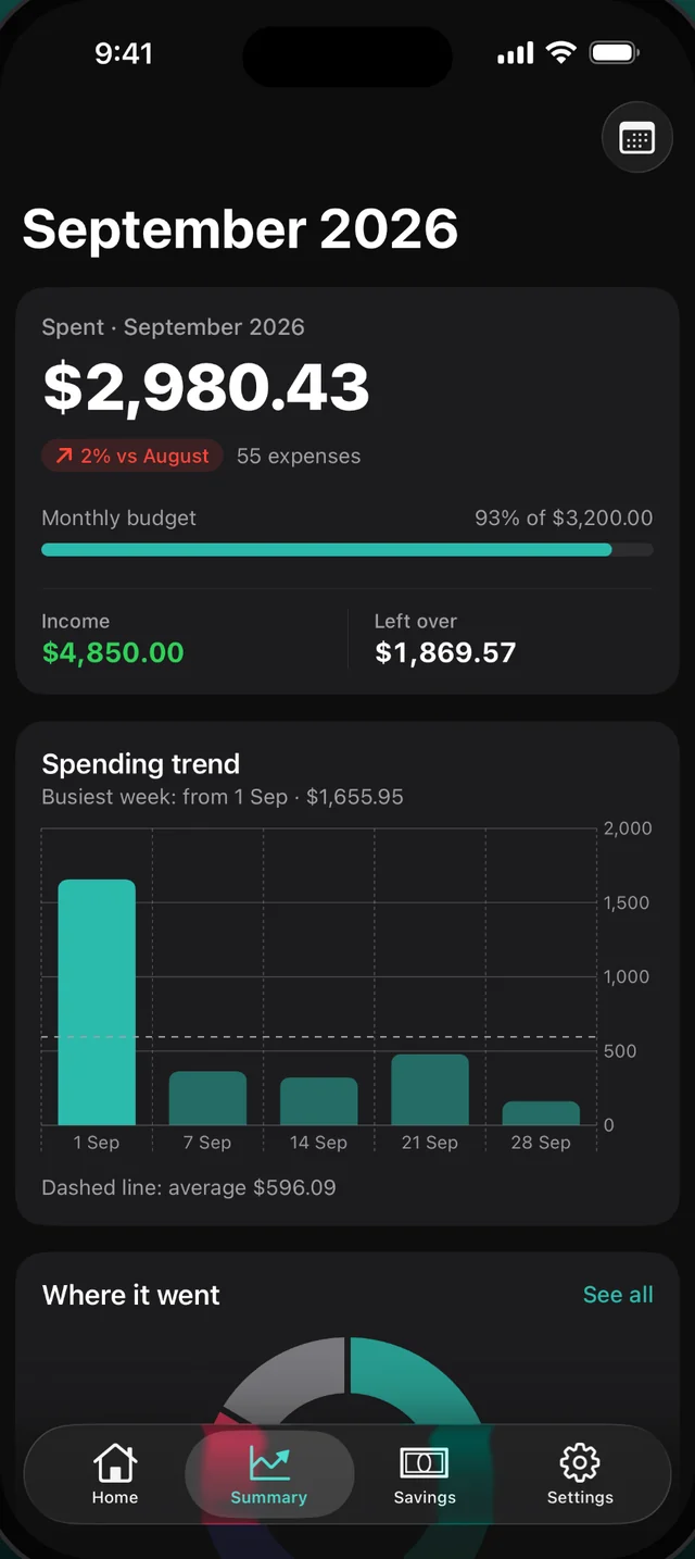 Monthly summary with spending trend chart